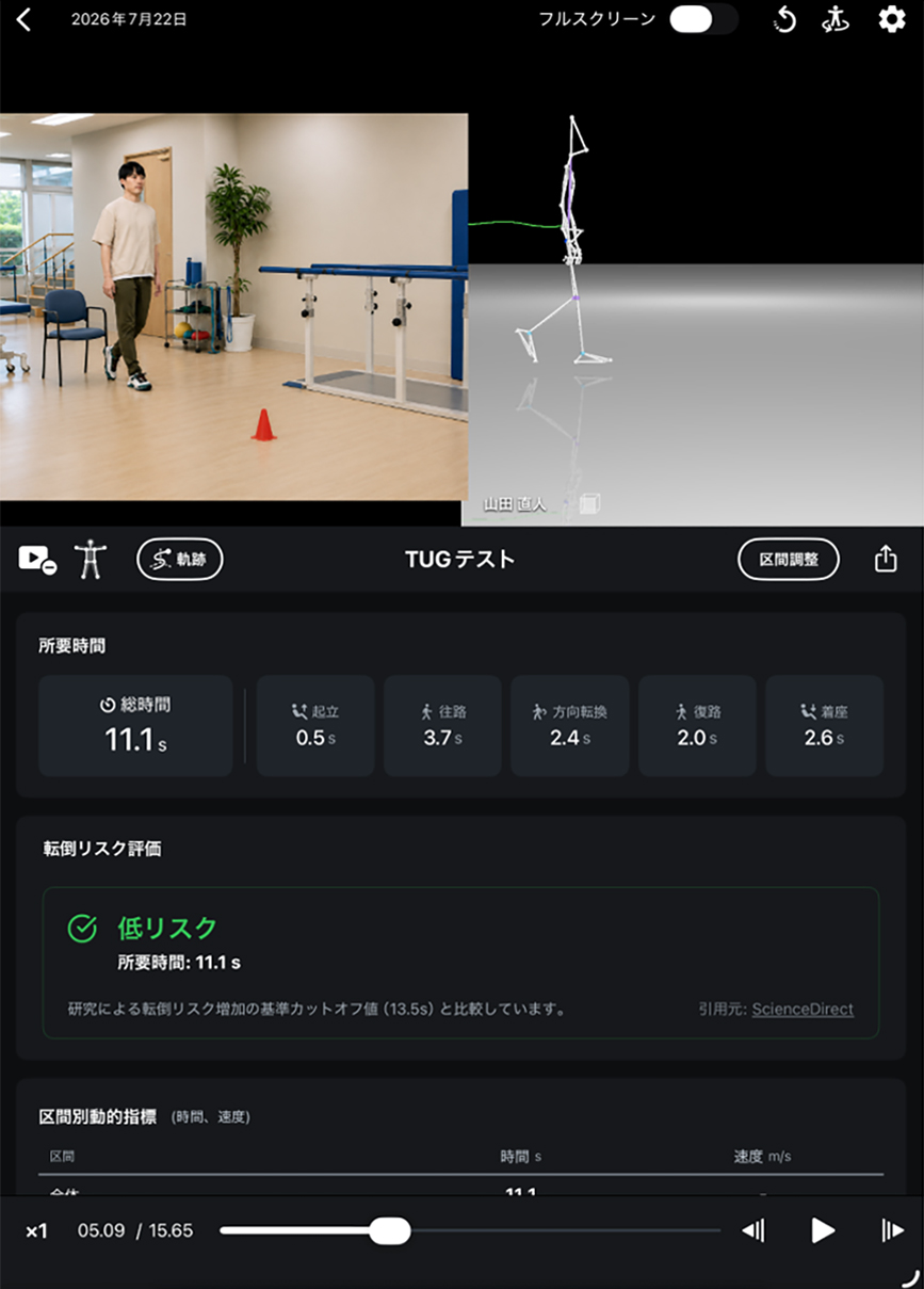 3D骨格解析
